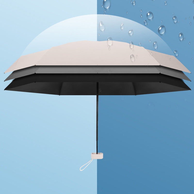 Portable Dual-Use Small Umbrella