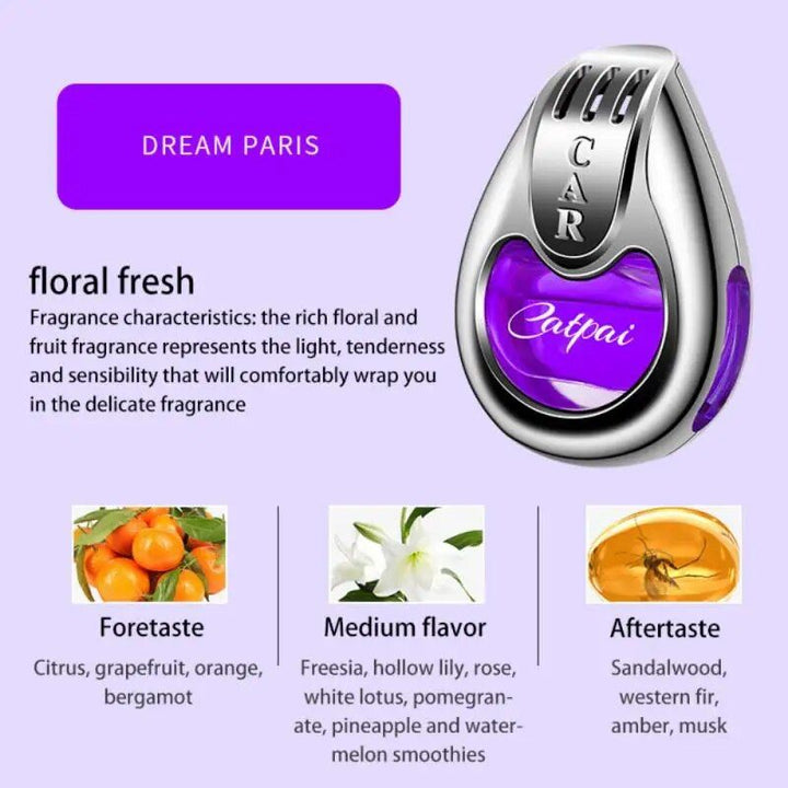 Car Air Freshener Vent Diffuser with Long-Lasting Cologne Fragrance