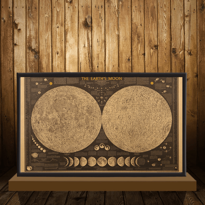 Large Vintage Retro Paper Earth Moon World Map Poster Wall Chart Home Decoration Wall Sticker - MRSLM