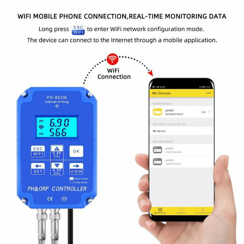 PH-803W Wireless WIFI Connection PH ORP Controller Ph Meter ORP Computer Detector - MRSLM