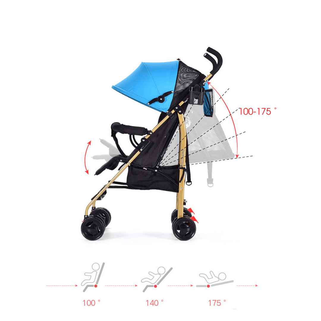 Folding Baby Stroller 100-175° Adjustable Anti-Uv Panel Canopy 4-Wheels Kids Pushchair for 0-3 Years Old - MRSLM